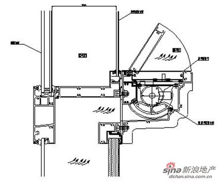 玻璃网新闻图片